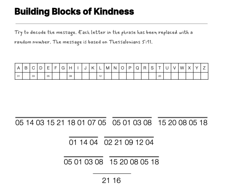 Encourage One Another Cryptogram